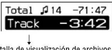 SONY DNE320 - CD de audio - 2