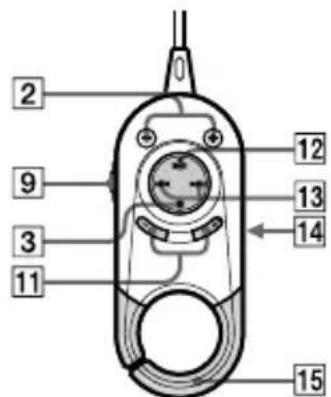 SONY DNE320 - Leitor de CD - 2