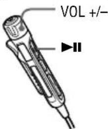 SONY DNE320 - Modelos Europeus D-NE320 e modelos D-NE321 HK4, E18/1: - 1