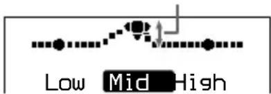 SONY DNE320 - Selecciona qualidade de som - 4