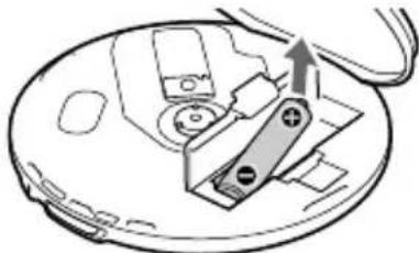SONY DNE320 - Para remover a pilha seca - 1