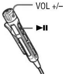 SONY DNE320 - Modelos D-NE320 europeos y modelos D-NE321 HK4 y E18/1: - 1