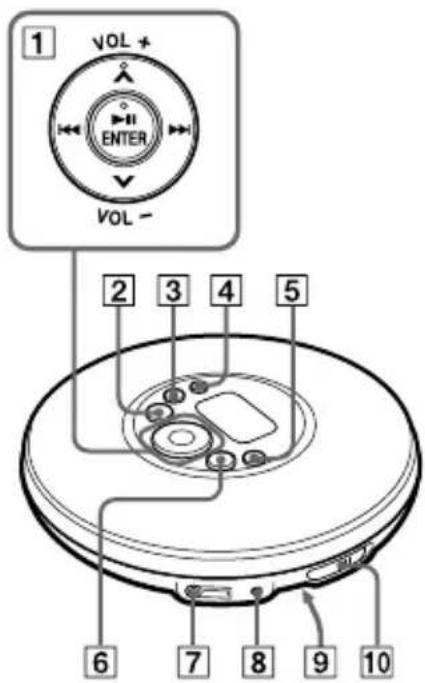 SONY DNE320 - Leitor de CD - 1
