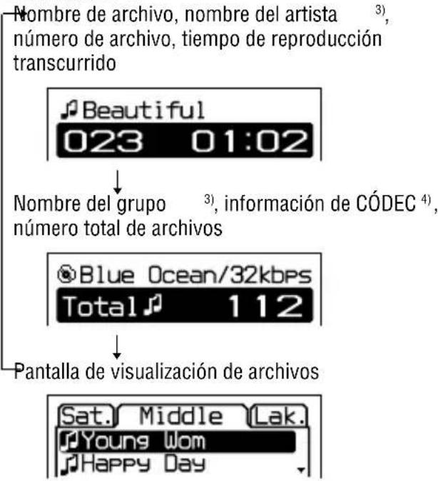 SONY DNE320 - CD ATRAC/MP3 - 1