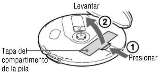 SONY DNE320 - Preparación de una fuente de alimentación (pila seca) - 2