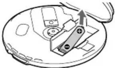 SONY DNE320 - Pour retirer la pile - 1