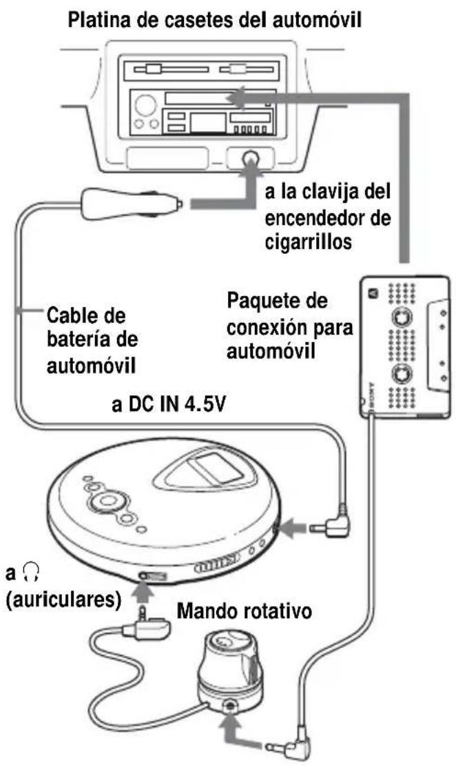 SONY DNE301CK - Instalación en un automóvil - 1