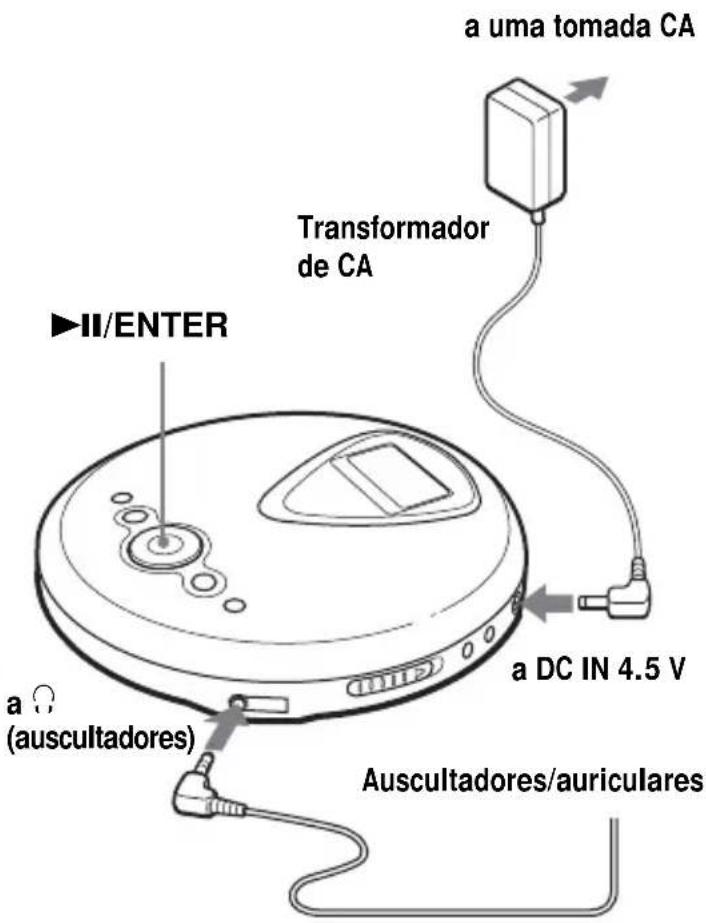 SONY DNE301CK - Reproduzir um CD. - 2