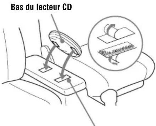 SONY DNE301CK - Montage du lecteur CD - 1