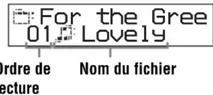 SONY DNE301CK - [CD ATRAC/CD MP3] - 1