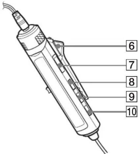 SONY DNE10 - Télécommande - 2