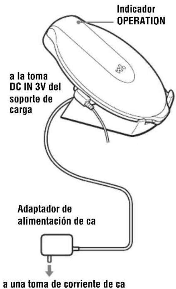 SONY DNE10 - Empleo de la pila recargable - 3