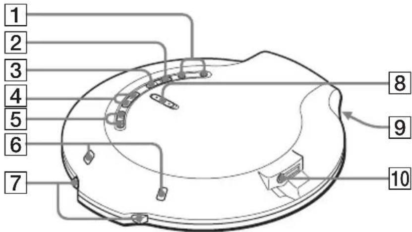 SONY DNE10 - Leitor de CD (parte deTRS) - 1