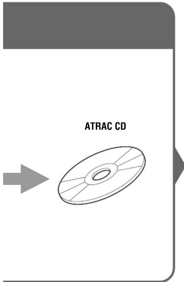 SONY DNE10 - Qu'est-ce qu'un CD ATRAC? - 1