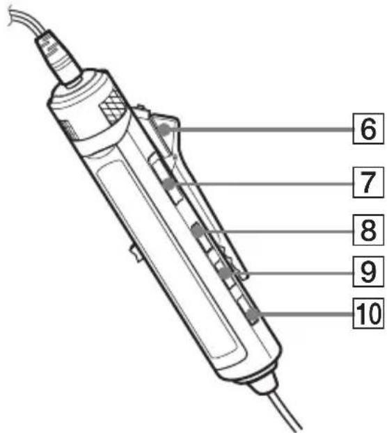 SONY DNE10 - Mando a distancia - 2