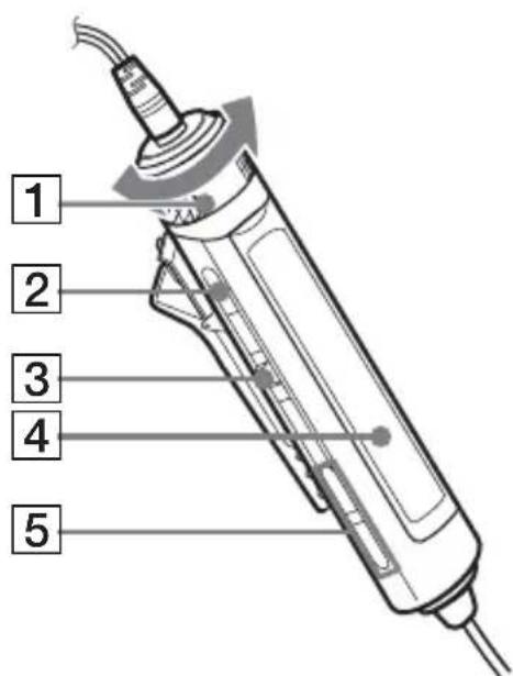 SONY DNE10 - Mando a distancia - 1