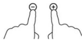 HOOVER HIC642 - De Boost-functie annuleren - 2