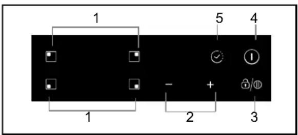 HOOVER HIC642 - Ohjauspaneelin kaavio - 1