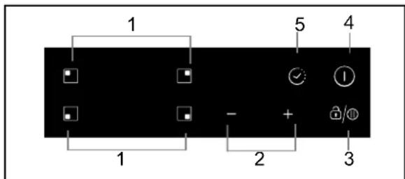 HOOVER HIC642 - Schematische Darstellung des Bedienfeldes - 1