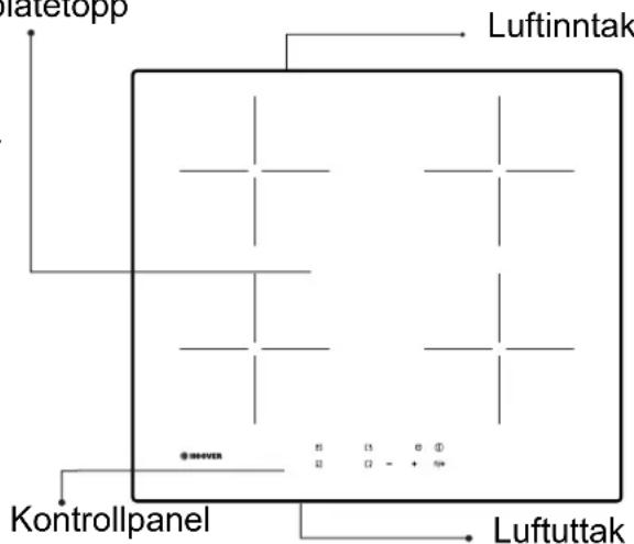 HOOVER HIC642 - Bes krivelse av induksjonsplatetoppen - 1