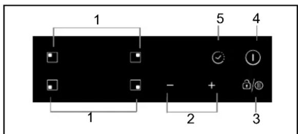 HOOVER HIC642 - Bes krivelse av induksjonsplatetoppen - 2