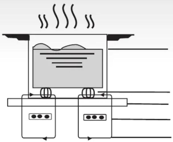 HOOVER HIC642 - Fonctionnement - 1