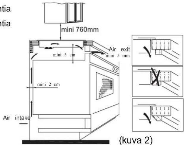 HOOVER HIC642 - Asennuksen suoritus - 6