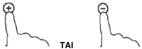 HOOVER HIC642 - Siirry toiselle tasolle - 1