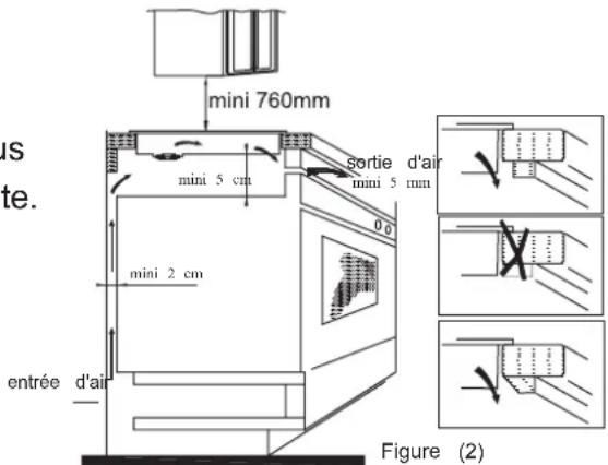HOOVER HIC642 - ATTENTION: - 6