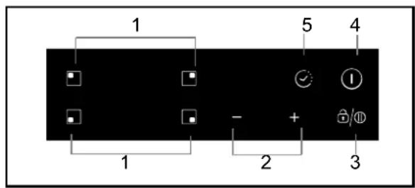 HOOVER HIC642 - Schema over kontrollpanelen - 1