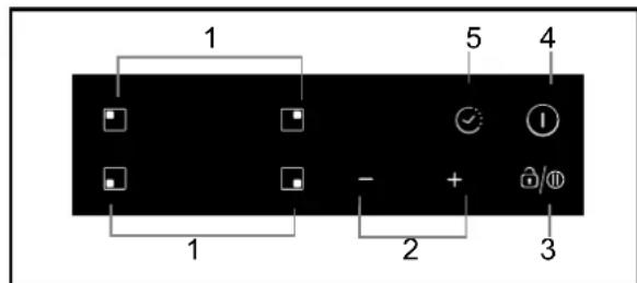 HOOVER HIC642 - Descrição da placá de indução - 2