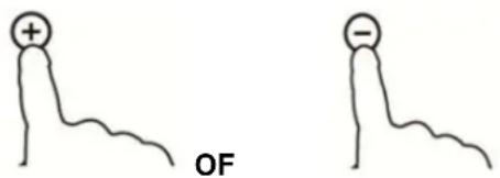 HOOVER HIC642 - Overschakelenaar eenander niveau - 1