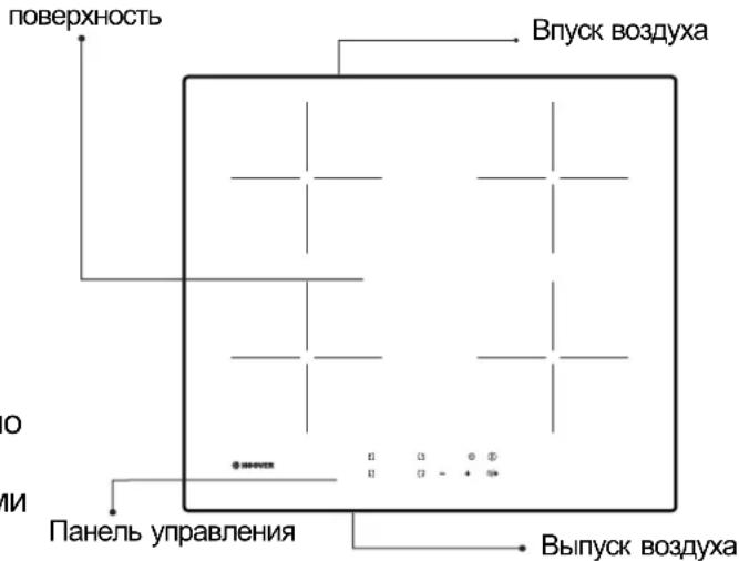 HOOVER HIC642 - OncaHne HndykuHHOB BapouHoi NaHeJI - 1