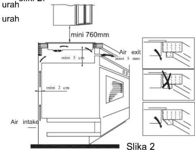 HOOVER HIC642 - Vgradnja - 3