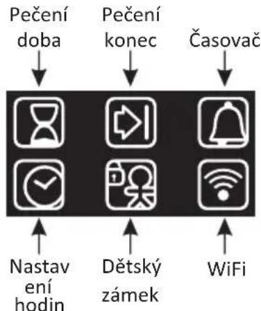 HOOVER HOZ7173IN WI - Popis displeje - 2