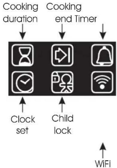 HOOVER HOZ7173IN WI - Display description - 2