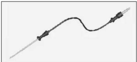 HOOVER HOZ7173IN WI - Vyhody: - 2