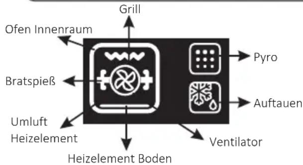 HOOVER HOZ7173IN WI - HOOVER ONEFi : - 1