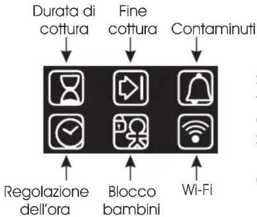 HOOVER HOZ7173IN WI - Descrizione del display - 2