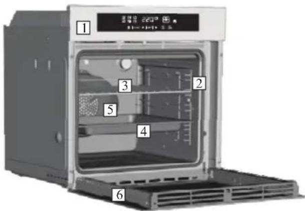 HOOVER HOZ7173WI WFE - Übersicht - 1