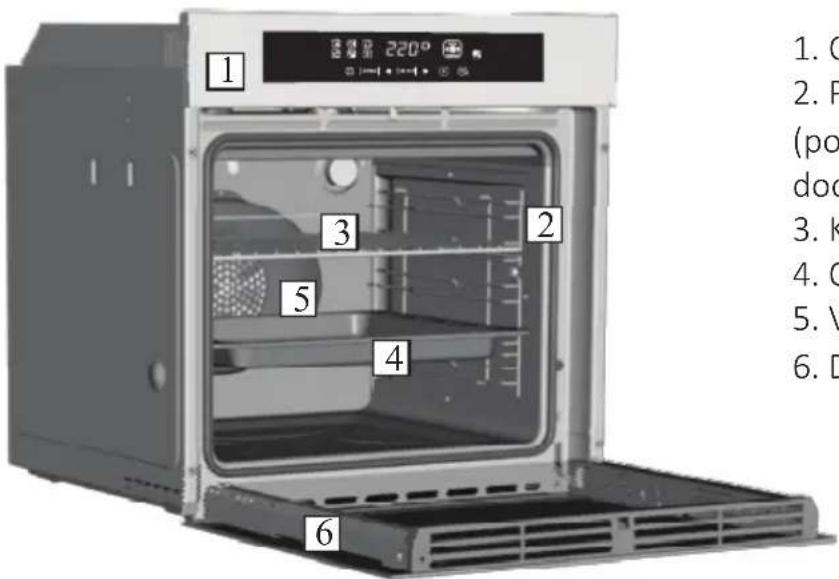 HOOVER HOZ7173WI WFE - Přehled - 1