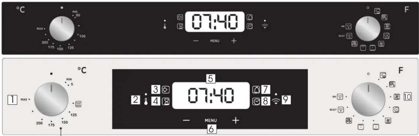 HOOVER HOE3161INE - Descrizione del display - 1