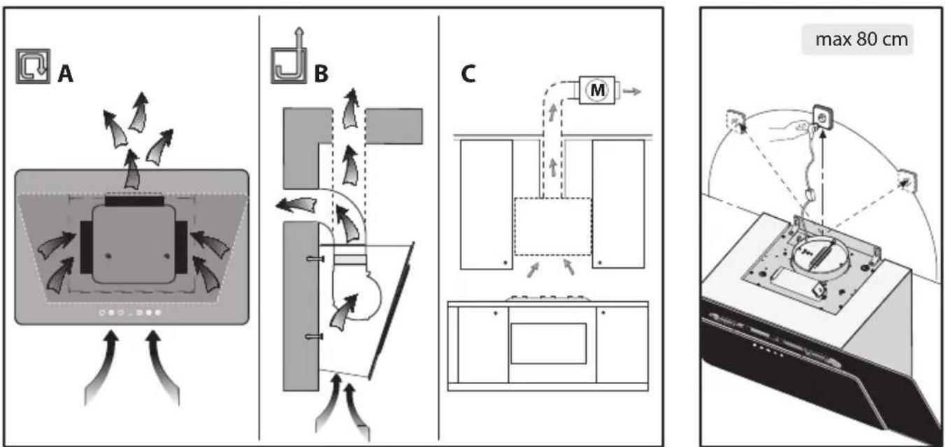 HOOVER HDMC9800LB - 1