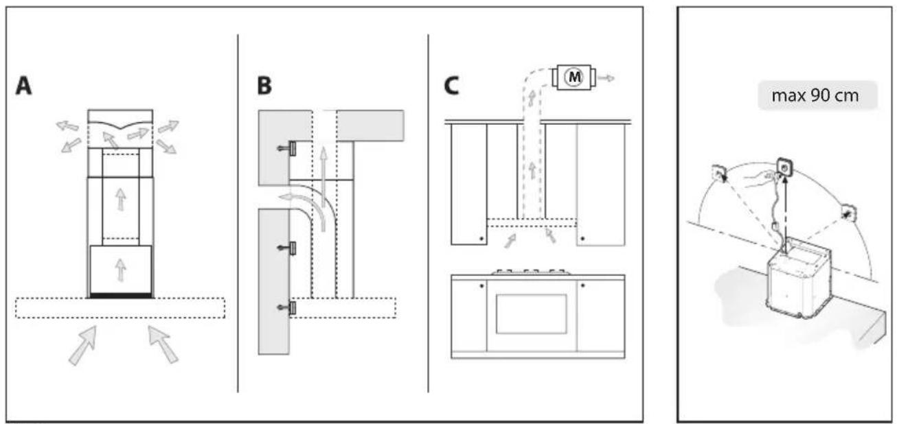HOOVER HHV97SLX WIFI - 1