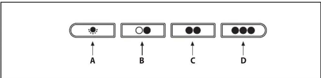 HOOVER HDMC9800LW - 16