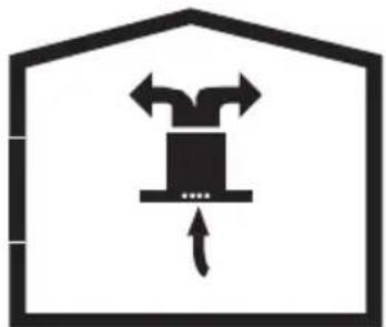 HOOVER HHT63001X - Tryb recyrkulacji powietrza wewnętrznego - 2