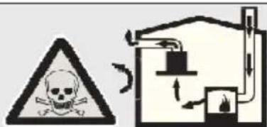 HOOVER HHT63001X - PERIGO - 1