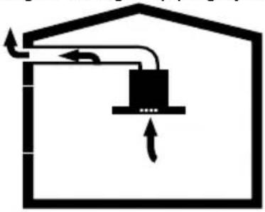 HOOVER HHT63001X - Exhaust air mode - 1