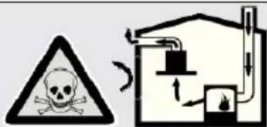 HOOVER HHT63001X - NEBEZPEČENSTVO - 1