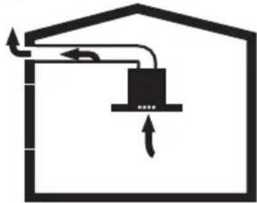 HOOVER HHT63001X - Modo de ar de exaustão - 1